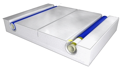 Heatnet droogbouwsysteem