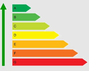 Heatnet droogbouwsysteem